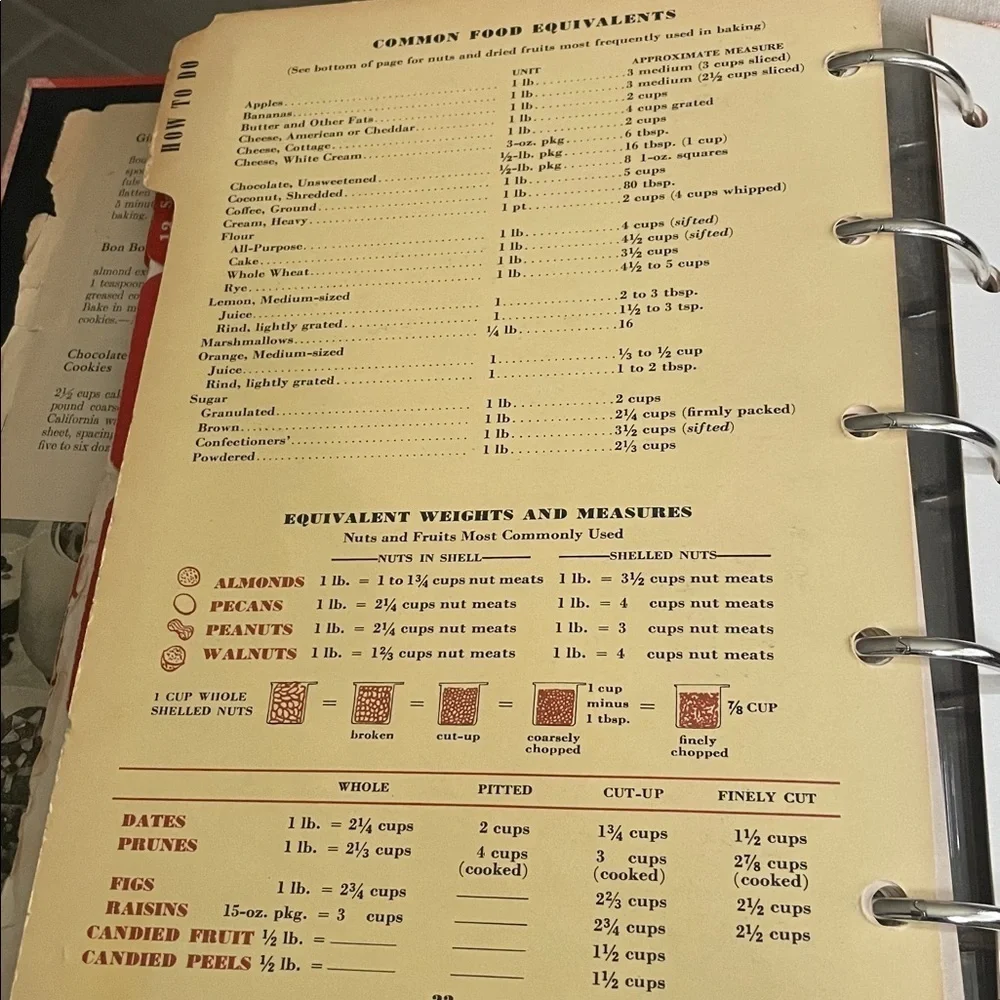 Better Homes And Gardens classic cookbook